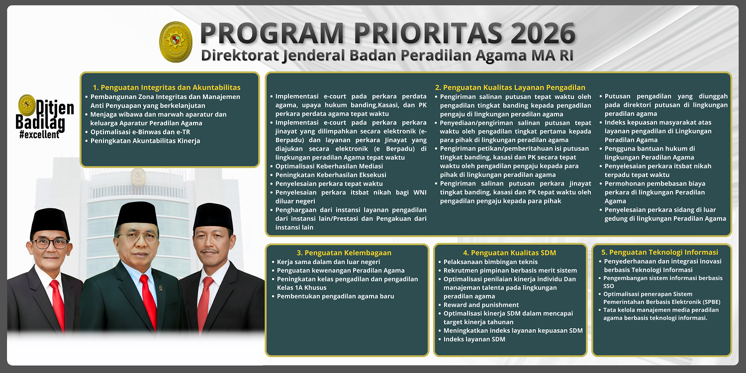 Program_Prioritas_Ditjen_Badilag_2026.png